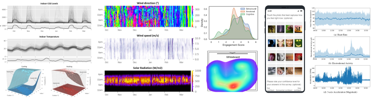 Overview of the In-Gauge and En-Gage datasets